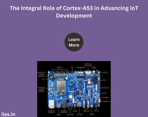 The Integral Role of Cortex-A53 in Advancing IoT Development