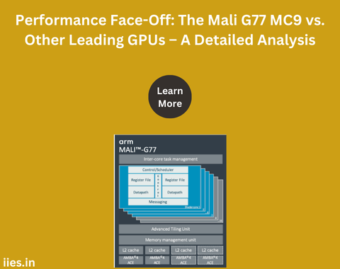 Performance Face-Off: The Mali G77 MC9 vs. Other Leading GPUs – A Detailed Analysis