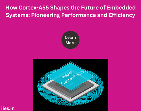 How Cortex-A55 Shapes the Future of Embedded Systems: Pioneering Performance and Efficiency