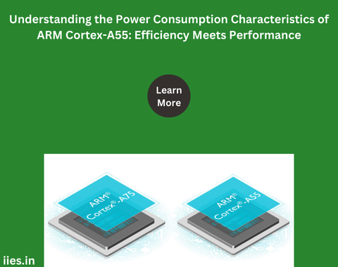 Understanding the Power Consumption Characteristics of ARM Cortex-A55: Efficiency Meets Performance