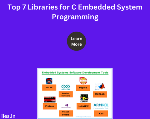 Top 7 Libraries for C Embedded System Programming