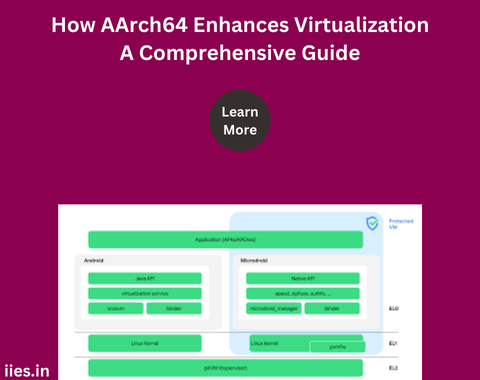 How AArch64 Enhances Virtualization A Comprehensive Guide