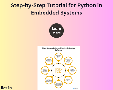 Step-by-Step Tutorial for Python in Embedded Systems