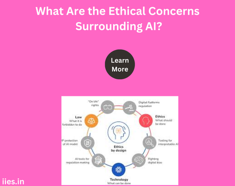 What Are the Ethical Concerns Surrounding AI?