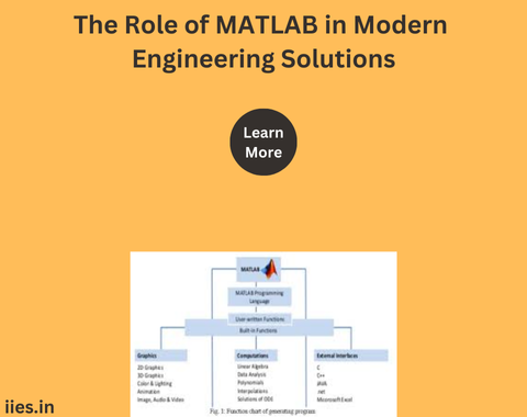 The Role of MATLAB in Modern Engineering Solutions