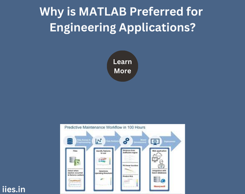 Why is MATLAB Preferred for Engineering Applications?