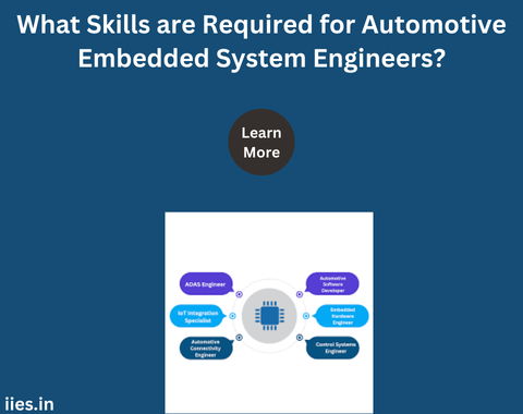 Optimizing Algorithm Development with MATLAB & Simulink: A Theoretical Exploration