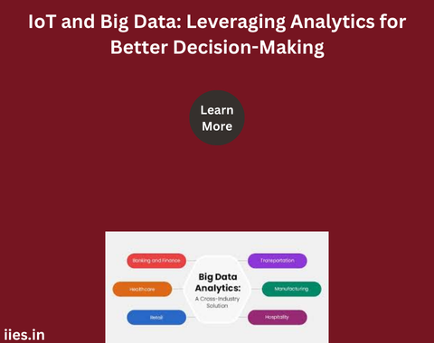 IoT and Big Data: Leveraging Analytics for Better Decision-Making