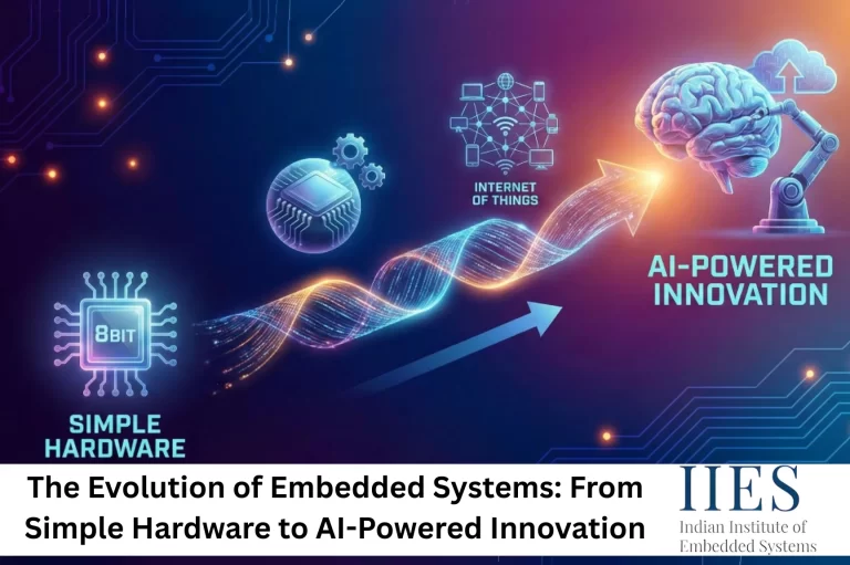 Evolution of Embedded Systems