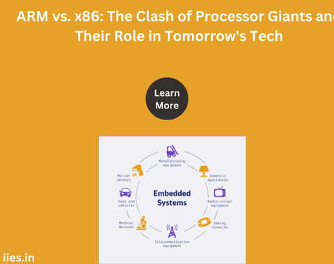 Understanding the Core Components of Embedded Systems: A Comprehensive Guide