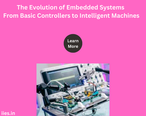 The Evolution of Embedded Systems From Basic Controllers to Intelligent Machines