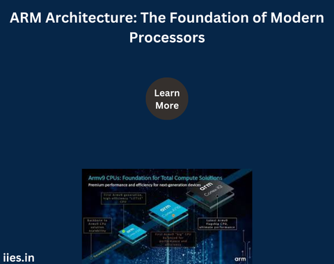 ARM Architecture: The Foundation of Modern Processors