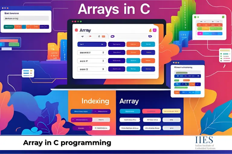 Memory representation of arrays in C programming