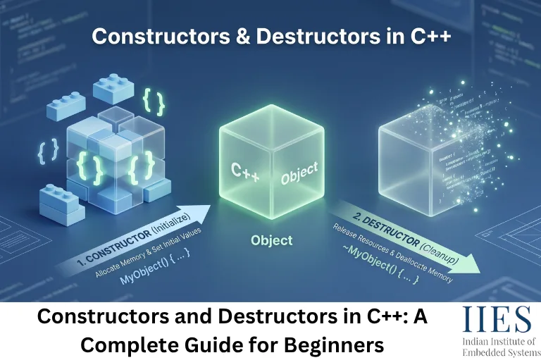 Constructors and Destructors in C++: A Complete Guide for Beginners