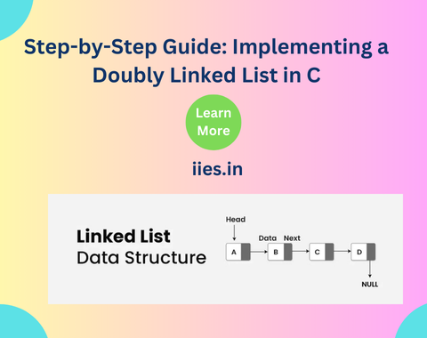 Doubly Linked List (DLL)