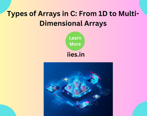 Types of Arrays in C: From 1D to Multi-Dimensional Arrays