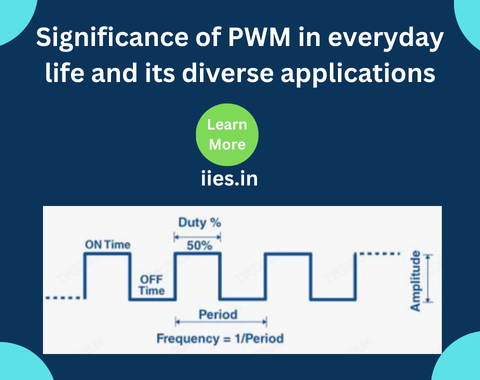 significance of PWM in everyday life and its diverse applications