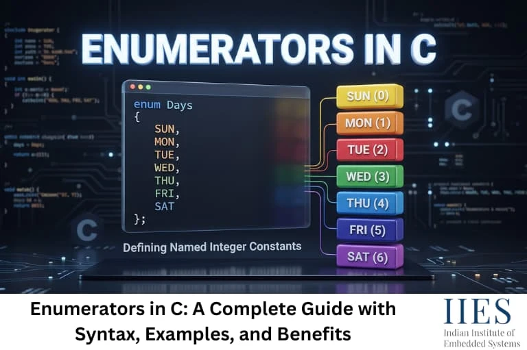 Enumerators in C A Complete Guide with Syntax, Examples, and Benefits