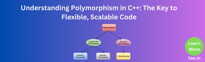 Polymorphism