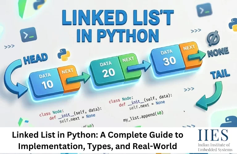 Linked List in Python A Complete Guide to Implementation, Types, and Real-World Projects