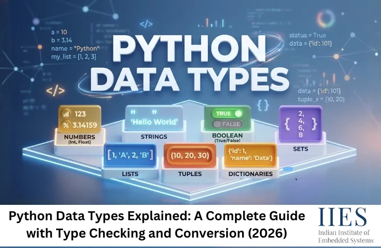 Python Data Types Explained A Complete Guide with Type Checking and Conversion (2026)