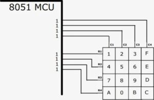 8051 MCU