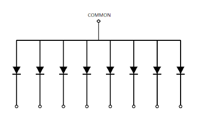 Common Anode 