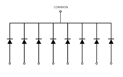 Common Cathode