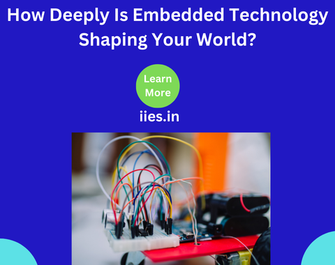 How Deeply Is Embedded Technology Shaping Your World?