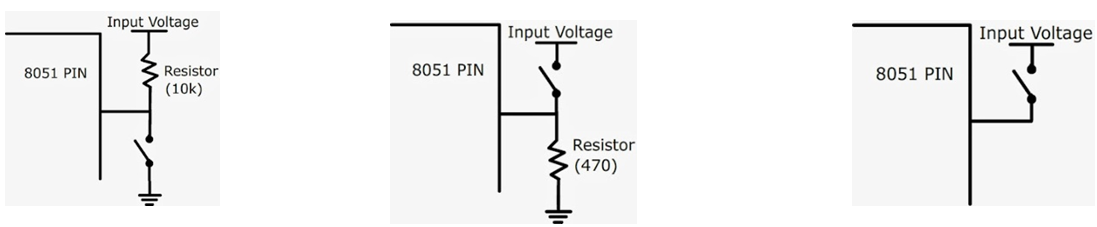 Interface for 8051 Switch Control.