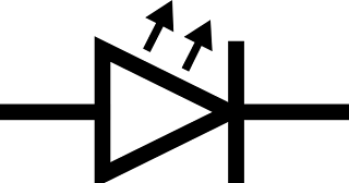 LED and the 8051 Microcontroller