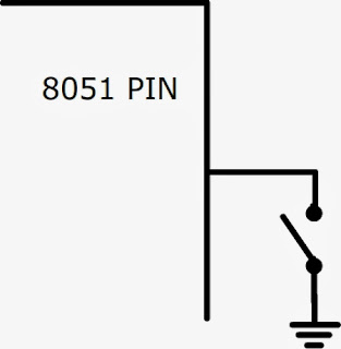 Beginner's Guide to Switch Interface in 8051 Microcontroller Systems