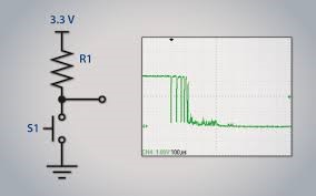 microcontrollers