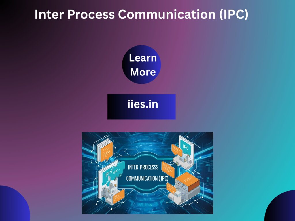 Inter Process Communication (IPC)