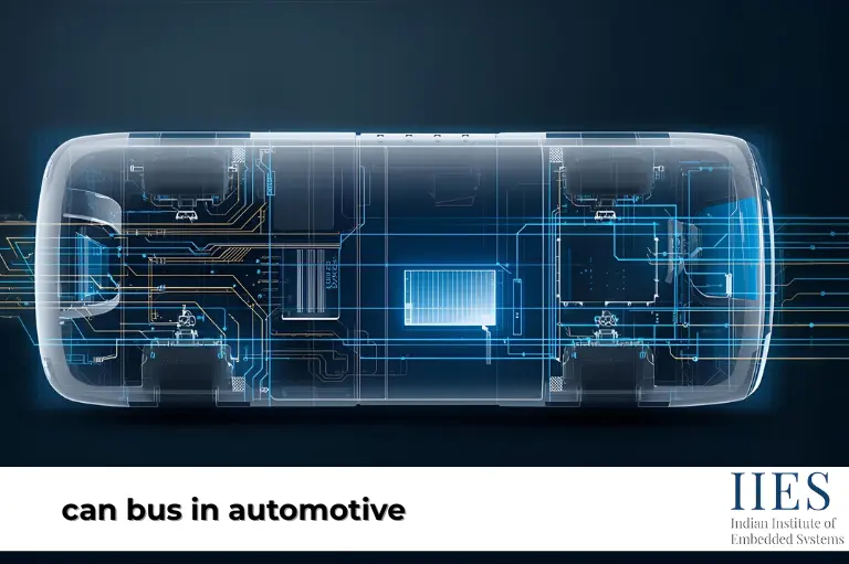 can bus in automotive