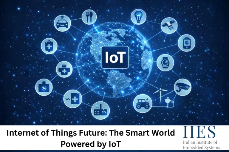 Internet of Things Future