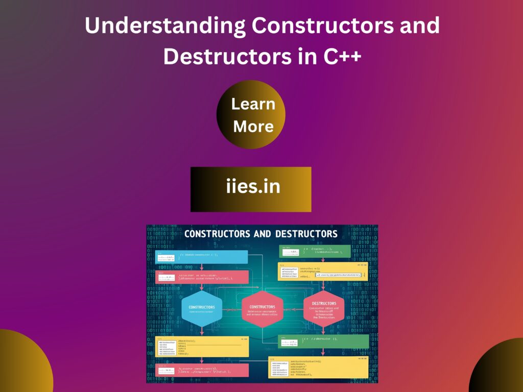 Understanding Constructors and Destructors in C++