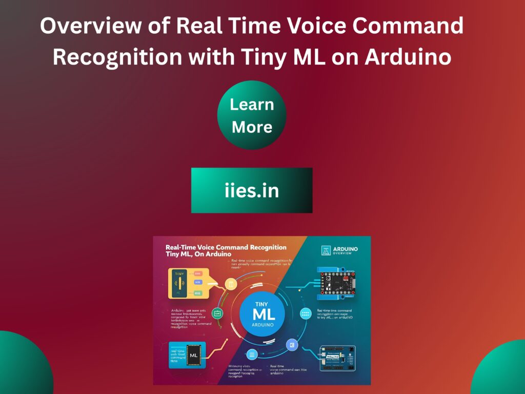 Overview of Real Time Voice Command Recognition with Tiny ML on Arduino