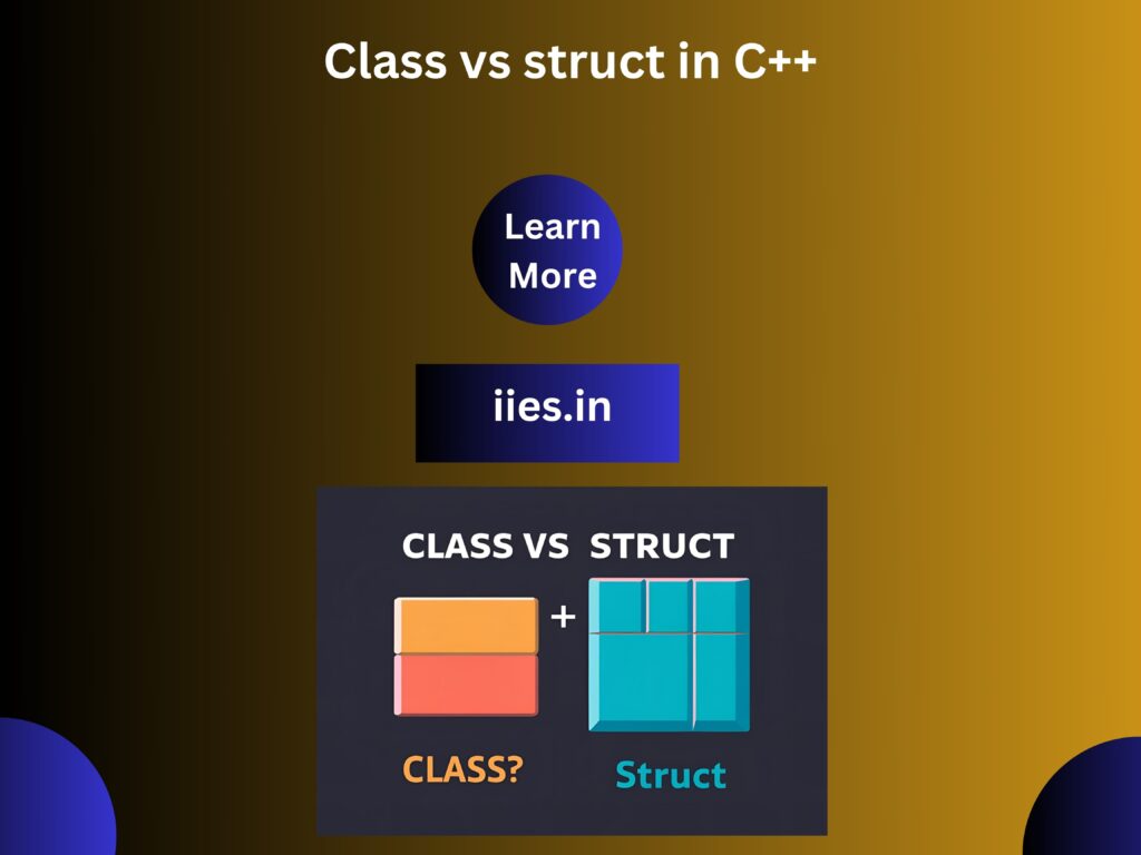 Class vs struct in C++: