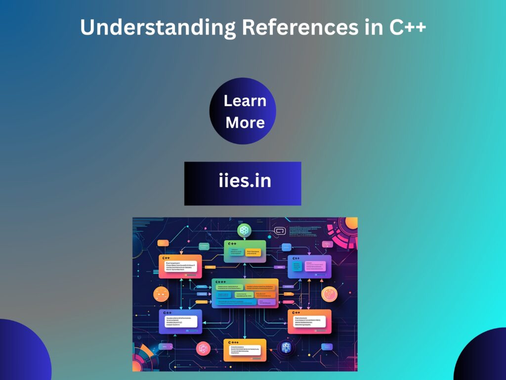 Understanding References in C++