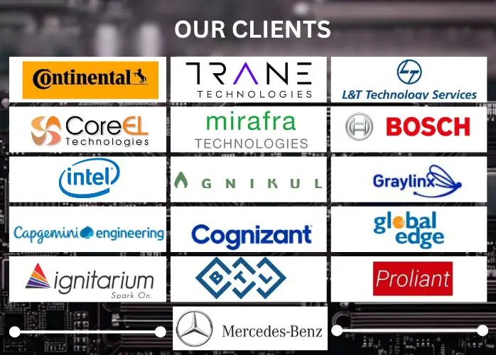 Top clients of IIES including Bosch, Intel, Cognizant, Mercedes-Benz, Capgemini, and more
