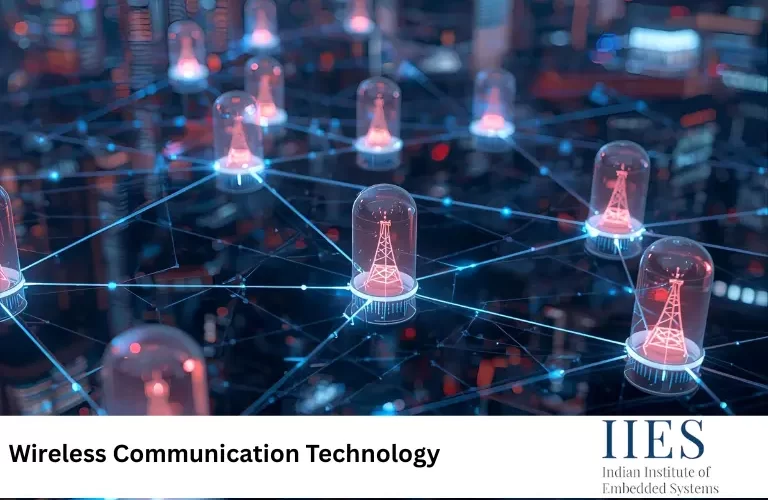 Wireless Communication Technology for IoT and network efficiency