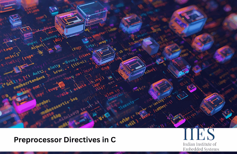 Preprocessor directives in C with examples of #define and file inclusion