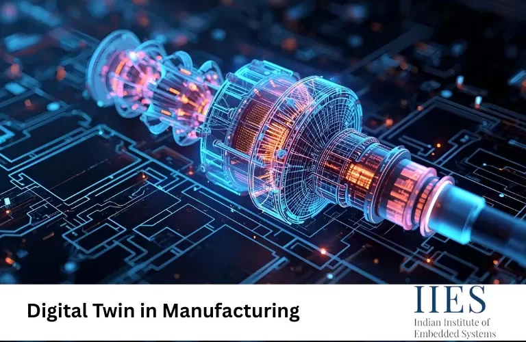 Digital Twin in Manufacturing