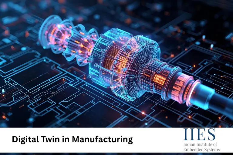 Digital Twin in Manufacturing