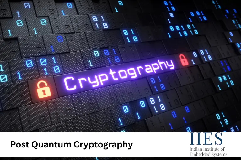 Post Quantum Cryptography