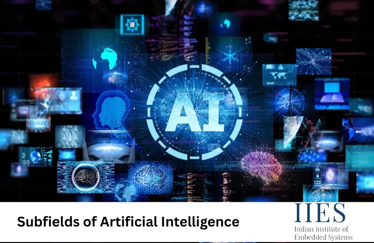 Subfields of Artificial Intelligence