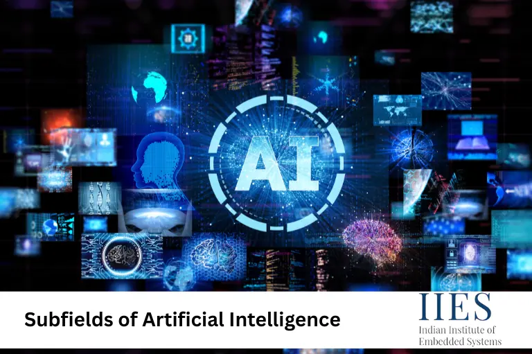 Subfields of Artificial Intelligence