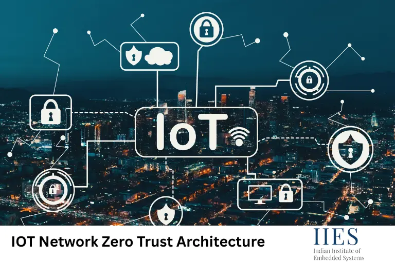Zero Trust Architecture A Modern Approach to IoT Security