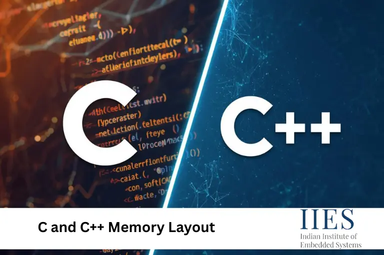 C and C++ Memory Layout Explained in Simple Terms